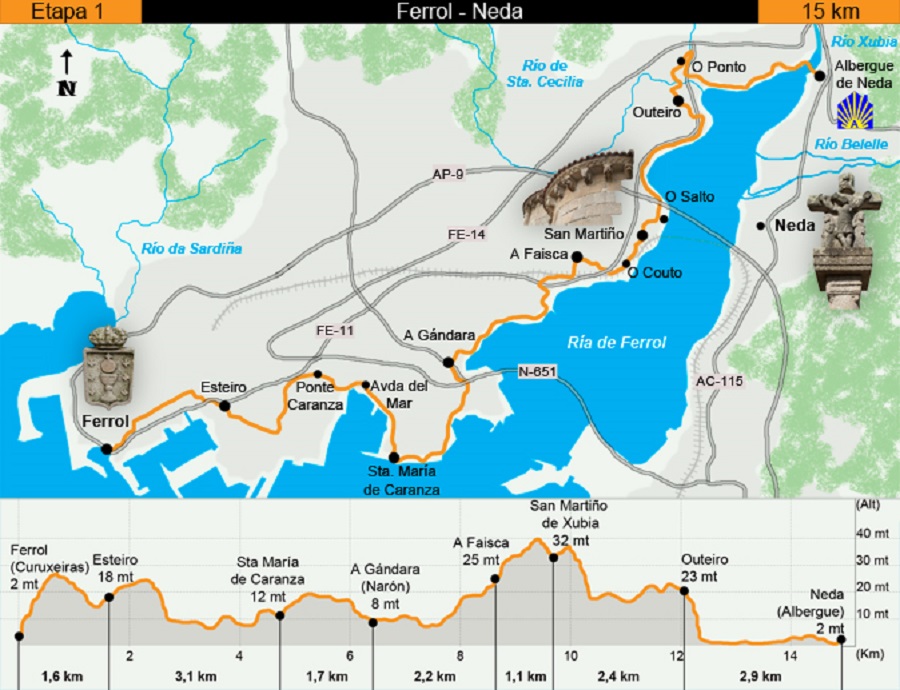 Primera-etapa-Ferrol-Neda