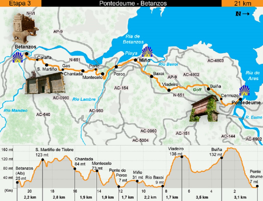 Etapa 3-pontedeume-betanzos