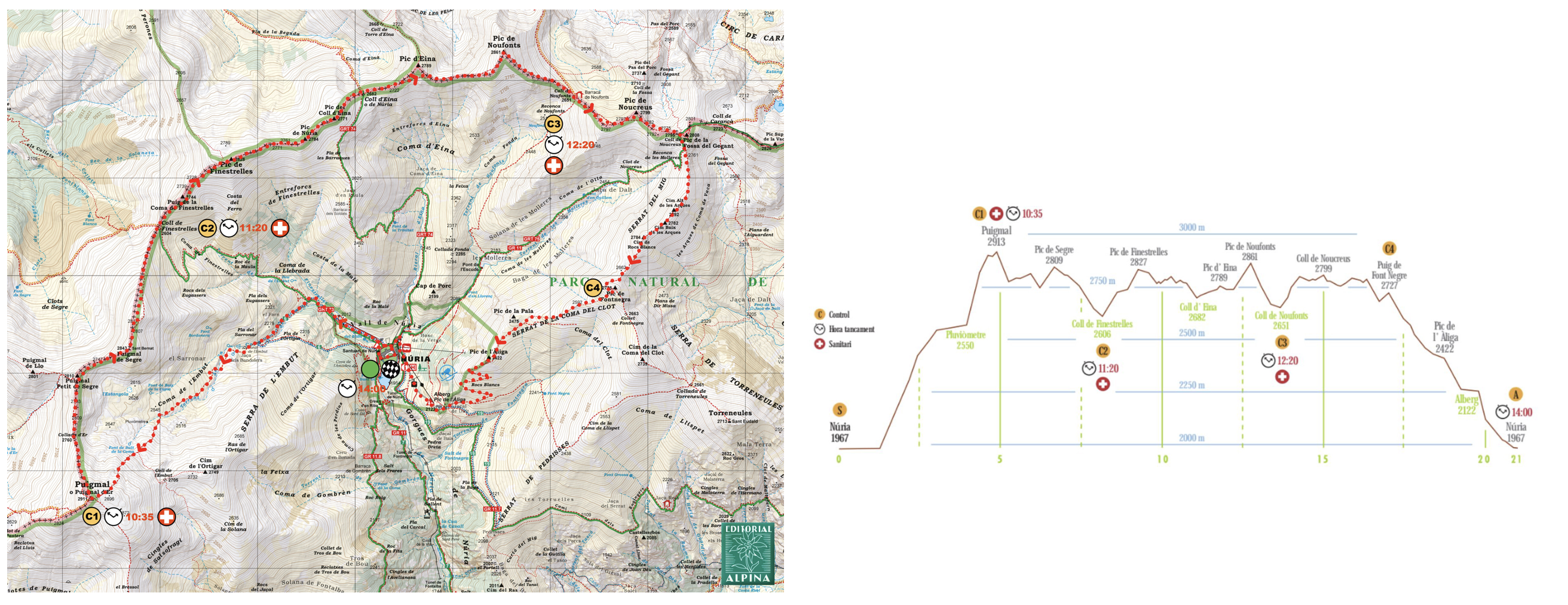 Recorrido de la carrera de la Olla de Núria. Mapa de Alpina de la página oficial de la Olla de Núria.