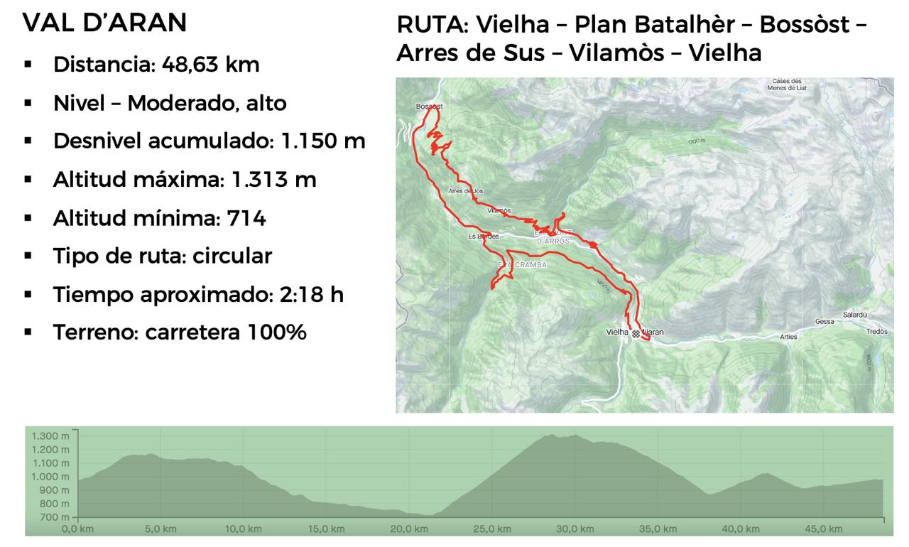 Pedaleando en la Val d'Aran