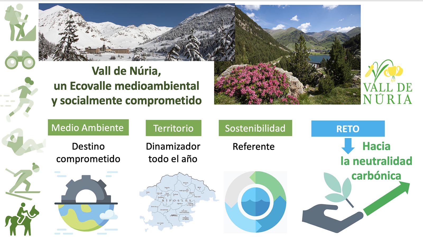 sostenibilidad-vall-de-nuria-ecovalle-fgc-lugaresdeaventura.jpg 