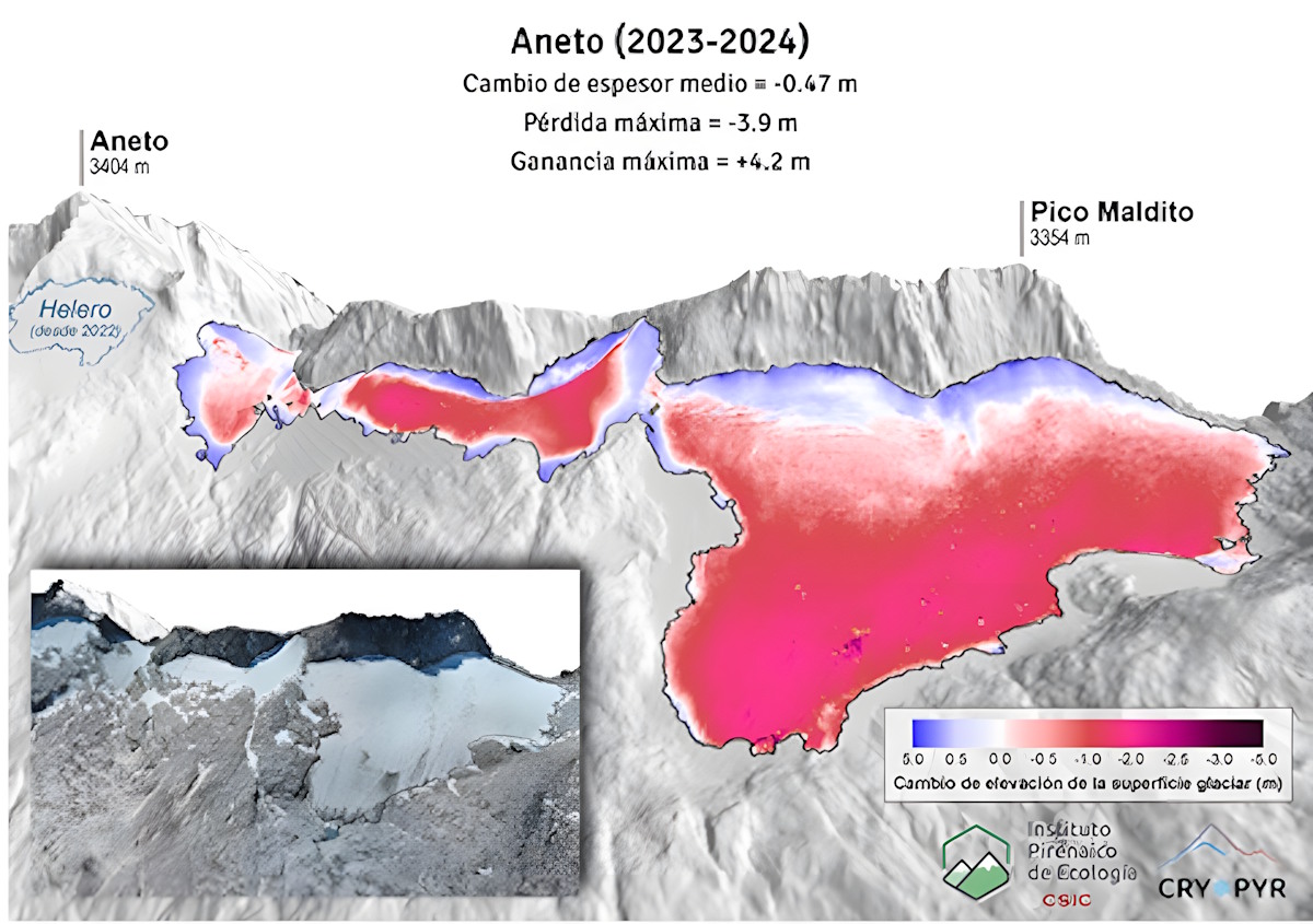 Monitorización del glaciar del Aneto. (Imagen: cryopyr.csic.es)