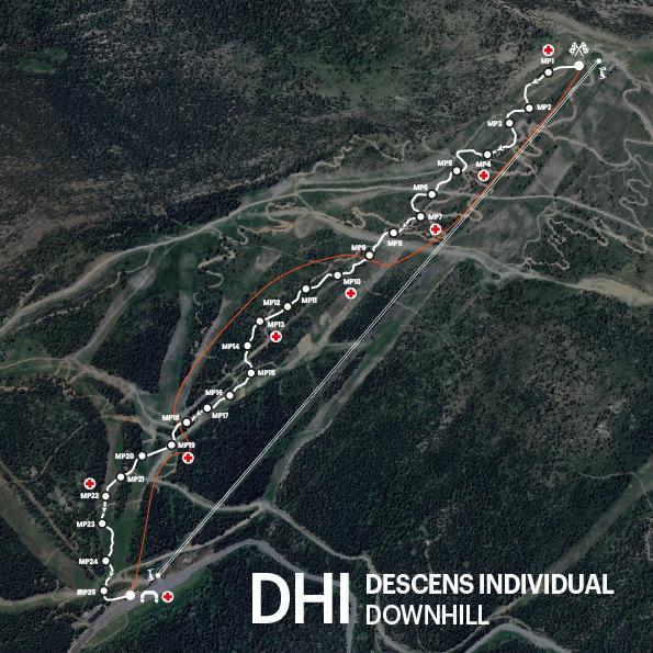 dh