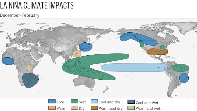 Efectos globales de La Niña