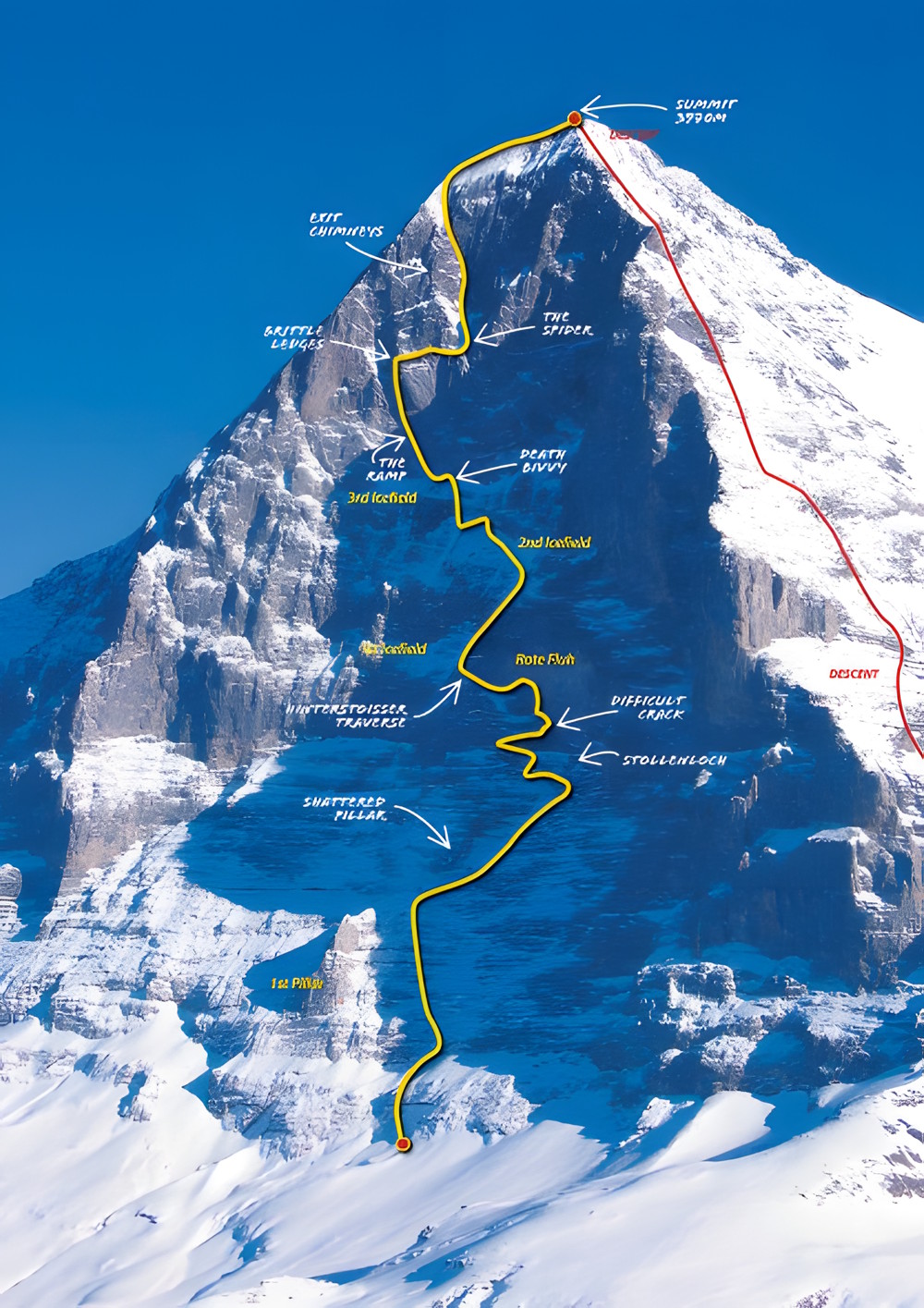 Cara norte del Eiger