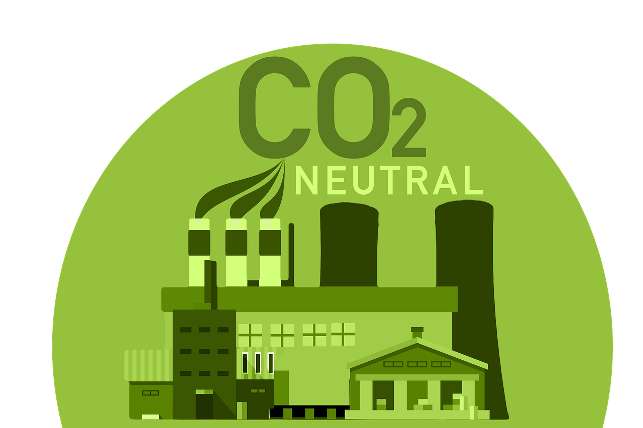 Co2