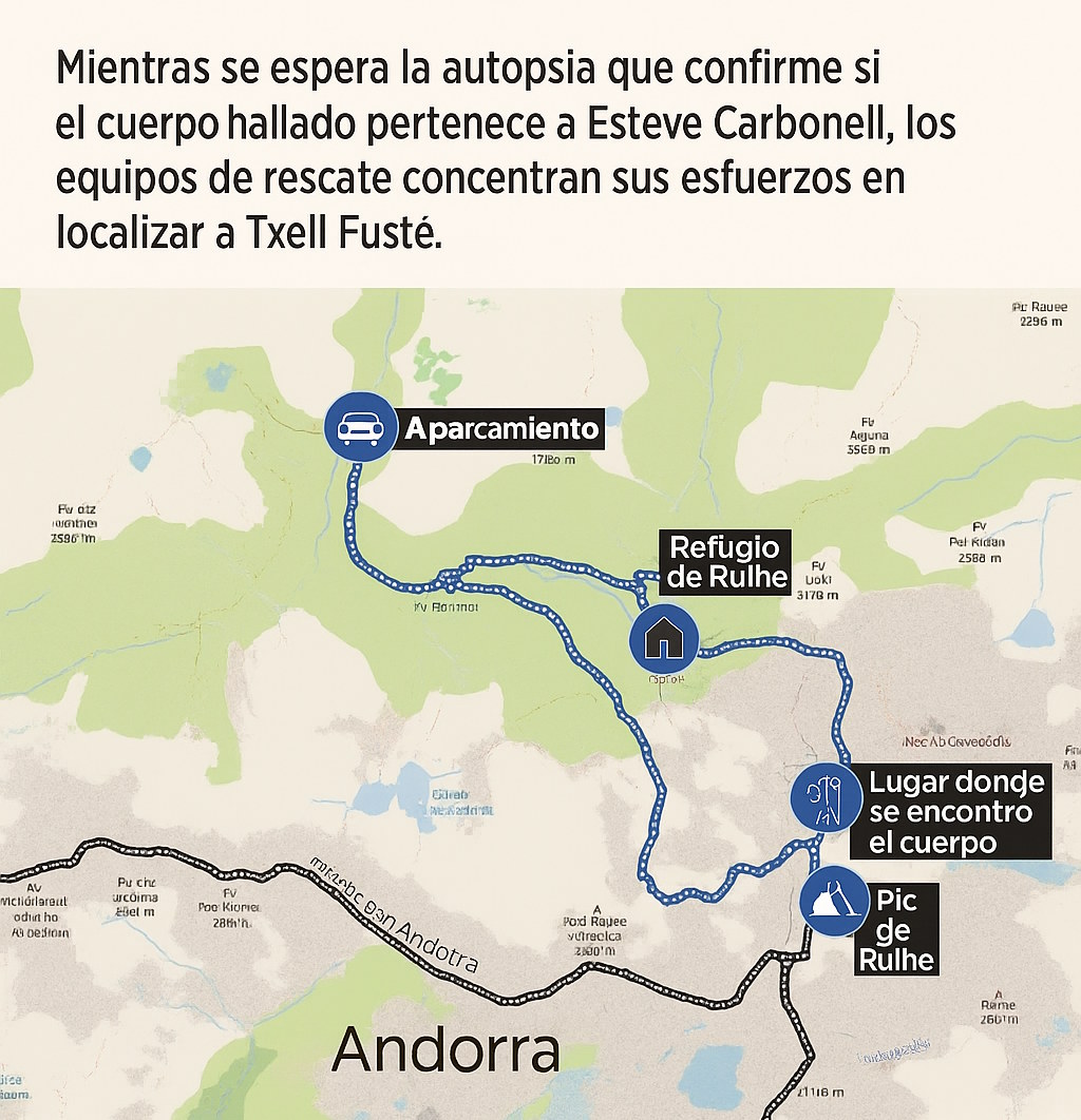 desparecidos pirineo