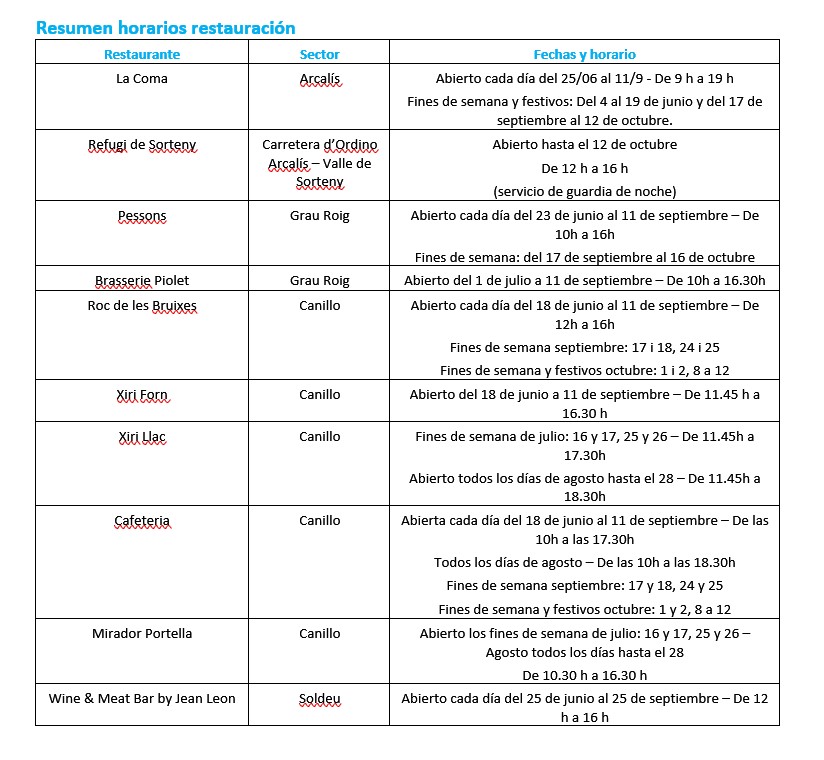 horarios grandvalira