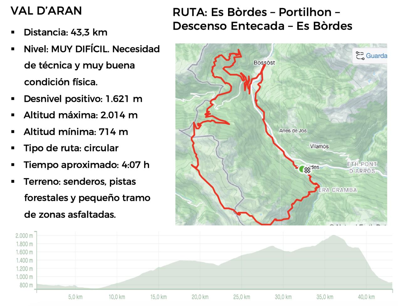 Pedaleando en la Val d'Aran