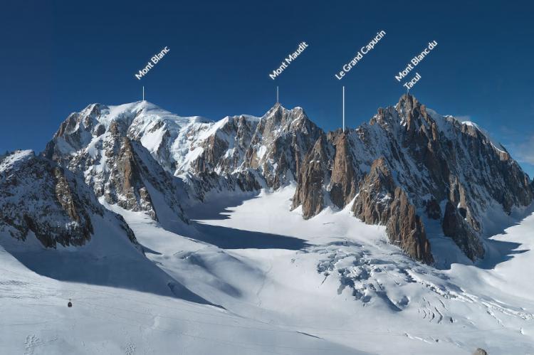 La foto más grande del mundo permite ver el Mont Blanc con detalles alucinantes