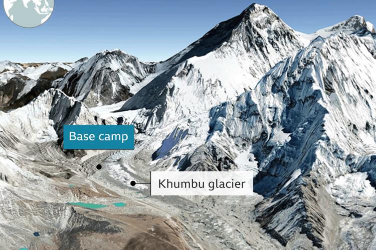 Nepal quiere trasladar el campamento base del Everest porque el glaciar se derrite