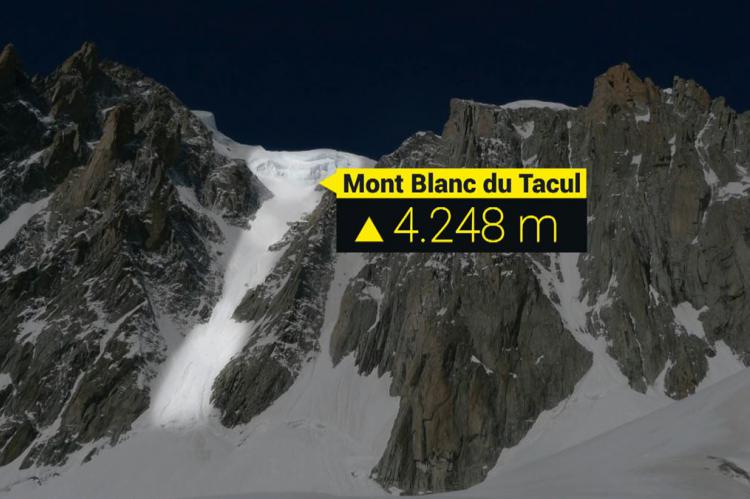 Dos alpinistas guipuzcoanos mueren en un accidente en el Mont Blanc