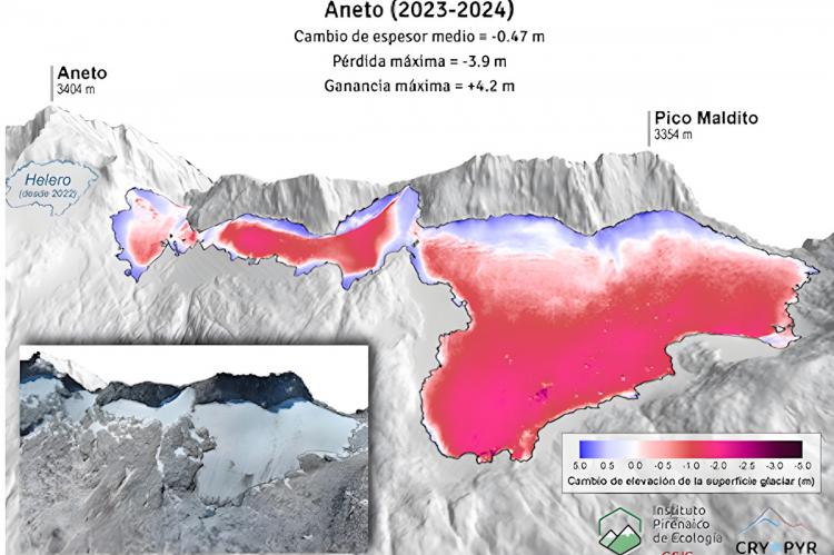 Monitorización del glaciar del Aneto. (Imagen: cryopyr.csic.es)