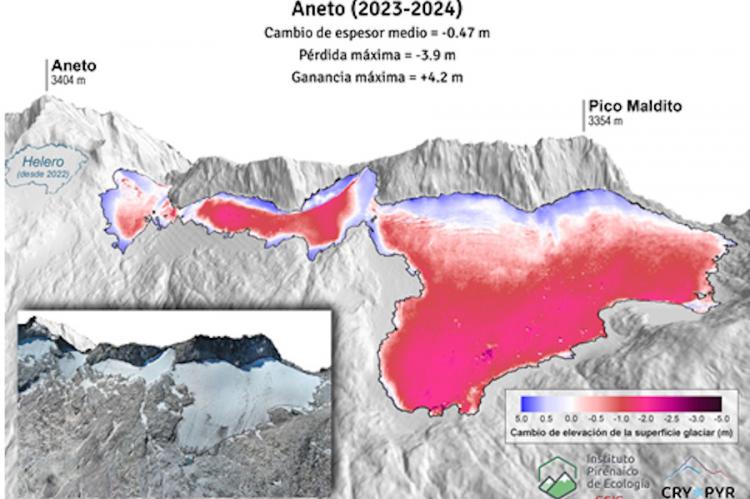 Los glaciares del Pirineo moderan su retroceso gracias a las nevadas de 2024